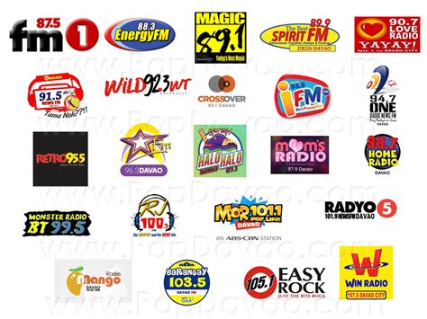 top fm radio stations in davao city|Davao City Radio Stations .